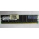 Серверная память HP 261584-041 (300700-001) 512Mb DDR ECC (Рыбинск)