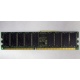 Память для серверов HP 261584-041 (300700-001) 512Mb DDR ECC (Рыбинск)