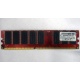 Память для сервера 512Mb DDR ECC Kingmax pc-2100 400MHz (Рыбинск)