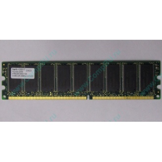 Серверная память 512Mb DDR ECC Hynix pc-2100 400MHz (Рыбинск)